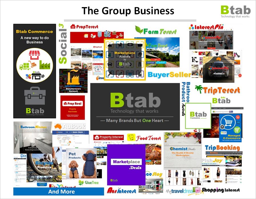 Btab_Group_88888